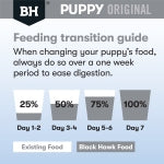 Black Hawk – Puppy – Medium Breed – Lamb & Rice