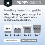 Black Hawk – Puppy – Large Breed – Lamb & Rice