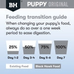 Black Hawk – Puppy – Small Breed – Chicken & Rice