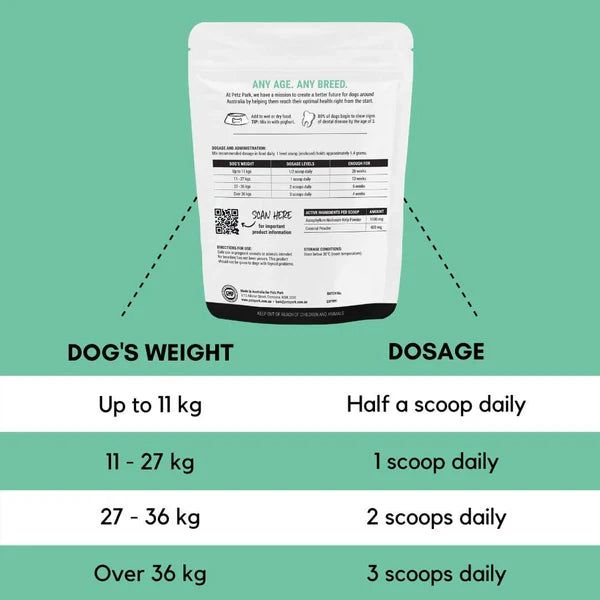 PetzPark – Plaque Control – For Dogs 126g Powder