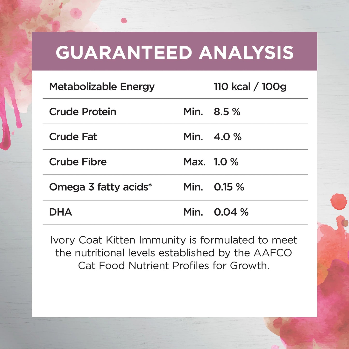 Ivory Coat – Kitten – Wet Food Trays – Inspired By Raw – Kitten Immunity 12x85g