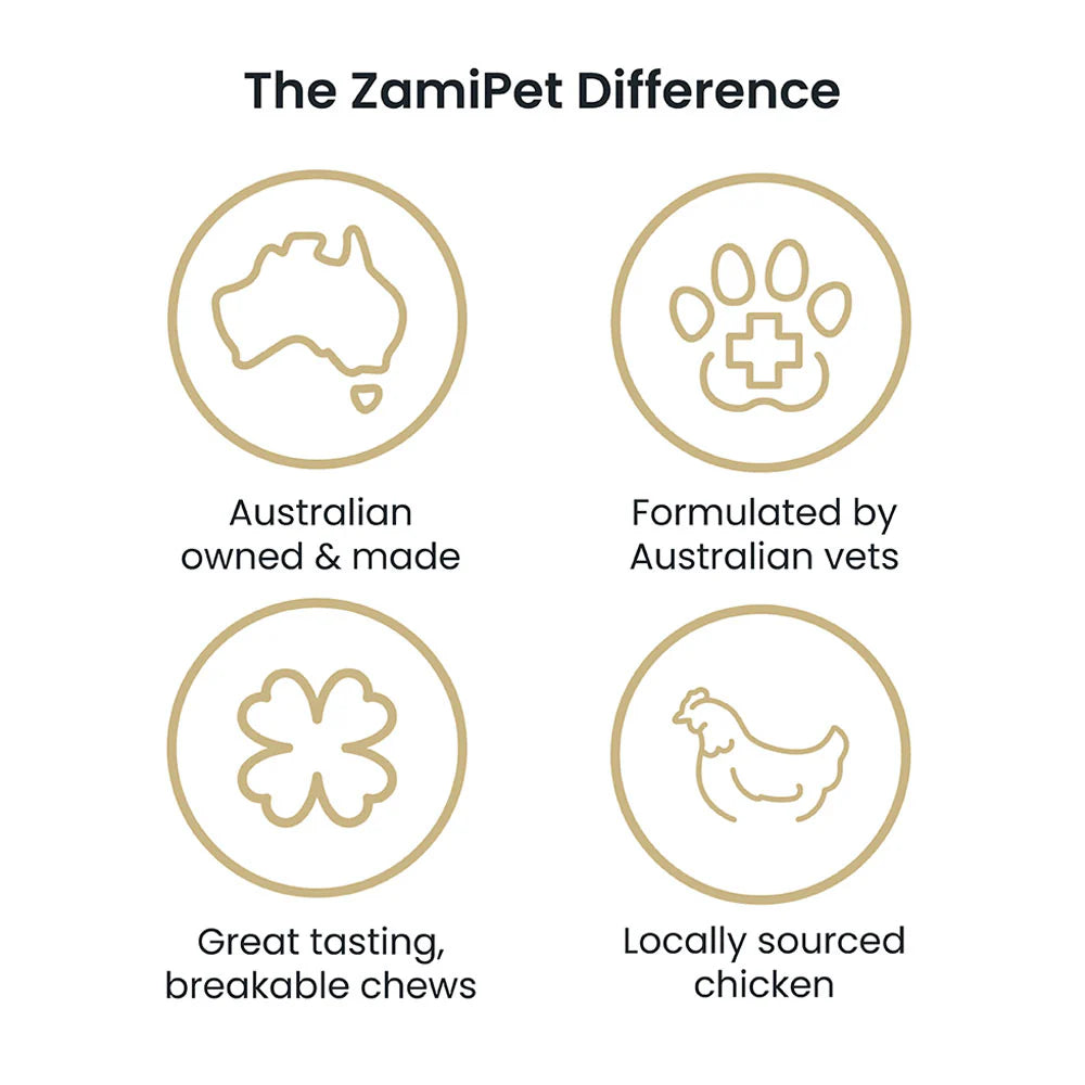 ZamiPet – Relax & Calm