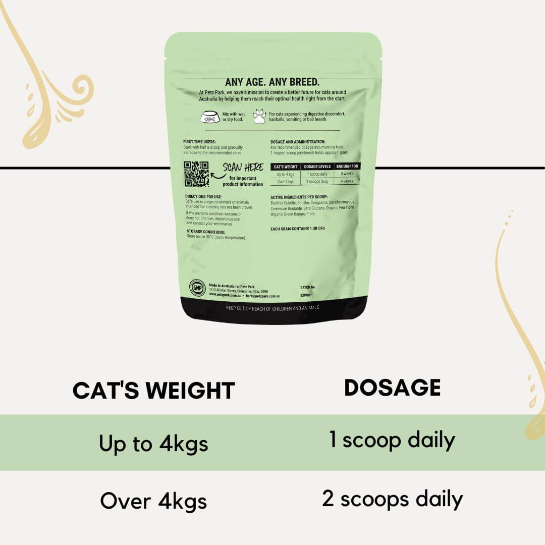 PetzPark – Probiotic For Cats