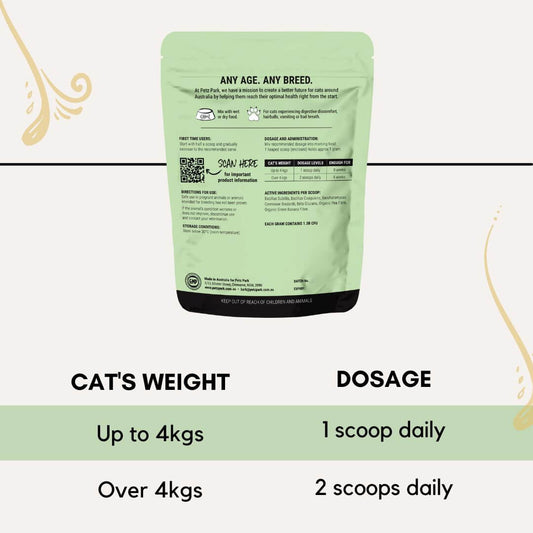PetzPark – Probiotic For Cats