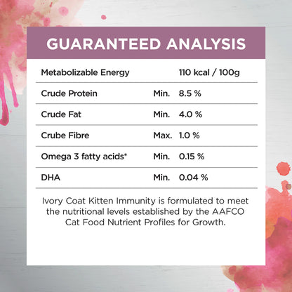 Ivory Coat – Kitten – Wet Food Trays – Inspired By Raw – Kitten Immunity 12x85g