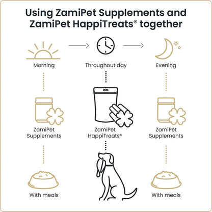 ZamiPet – Senior Support - 60 chews/300 grams