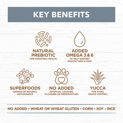 Ivory Coat – Adult Dog – GRAIN FREE – Lamb & Sardine