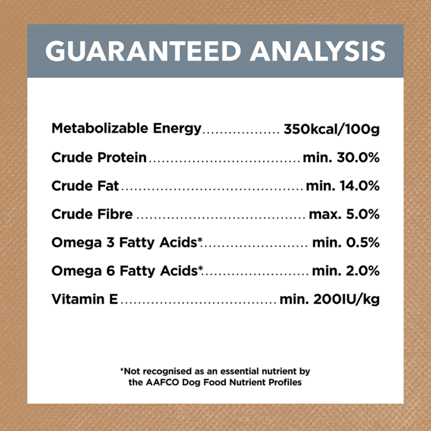 Ivory Coat – Adult Dog – GRAIN FREE – Lamb & Sardine