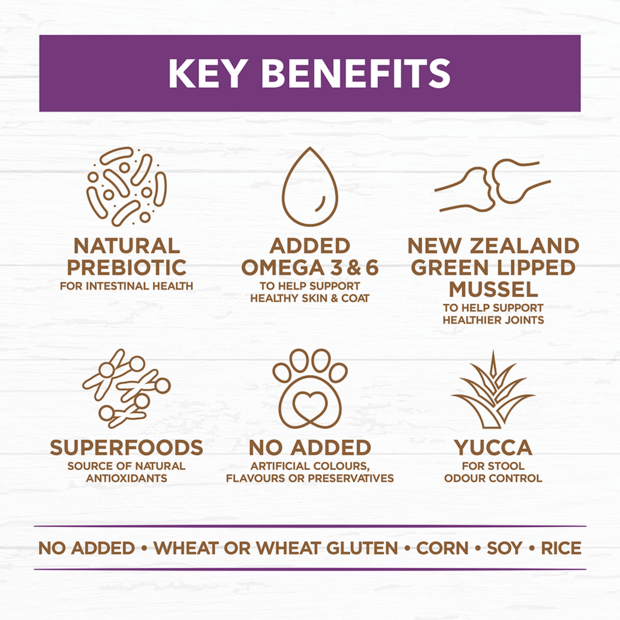 Ivory Coat – Mature Dog – GRAIN FREE – Turkey