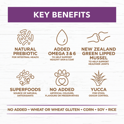 Ivory Coat – Mature Dog – GRAIN FREE – Turkey